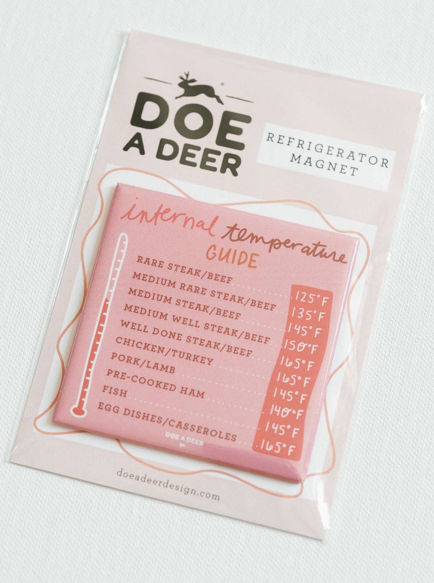Internal temperature guide cute and helpful magnet