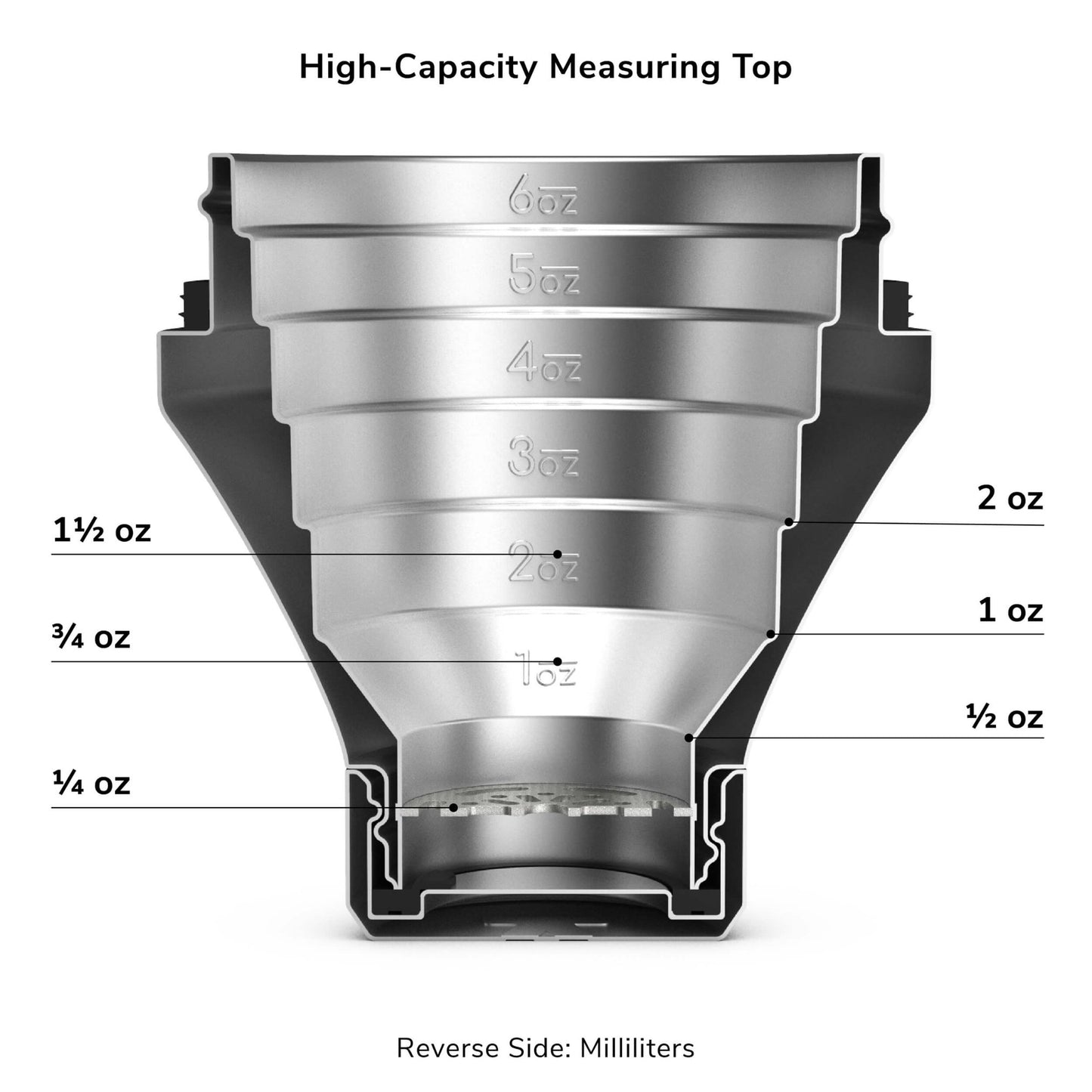 The Elevated Craft cocktail shaker includes a measuring system with units in oz and ml.