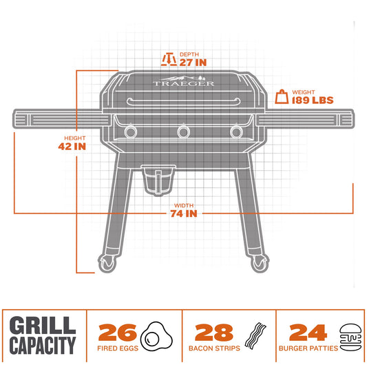 The three-burner Traeger Flatrock has capacity for 26 eggs, 28 strips of bacon, or 24 burger patties.