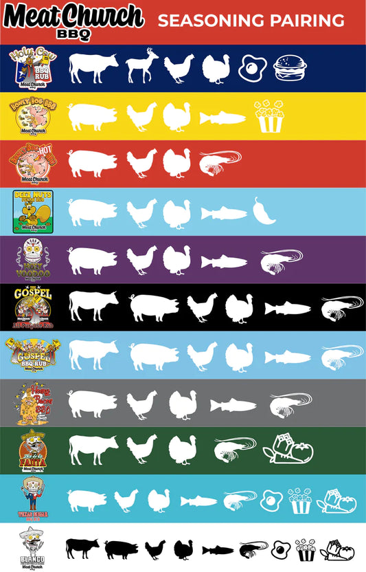 Holy Voodoo seasoning by Meat Church BBQ