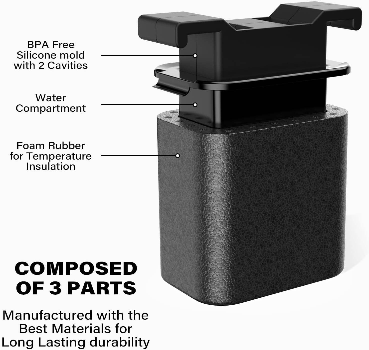 Three parts—foam rubber insulation, a water compartment, and a silicone mold—create optimum freezing conditions for clear ice.