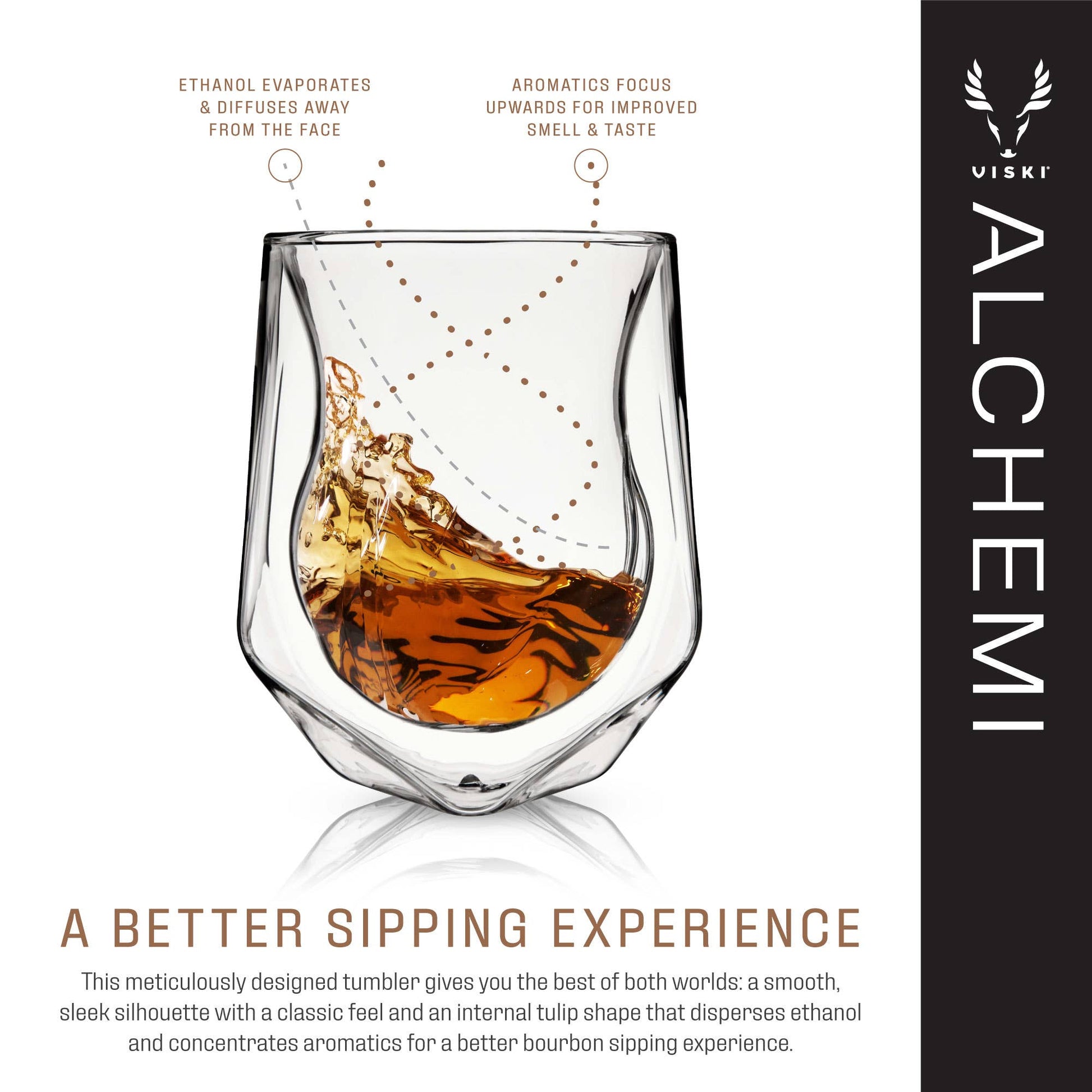 Alchemi Aerating Tumbler makes a better sipping experience by diffusing ethanol away from the face and concentrating aromatics for a better smell and taste. 