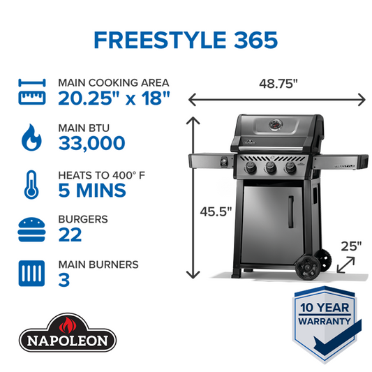 Buy 1 (one) Napoleon's Freestyle 365 grill that has three burners and enough grilling area to cook 22 burgers at the same time. 