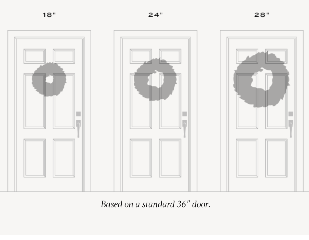 Guide to help you determine which size of wreath is best for your home. 